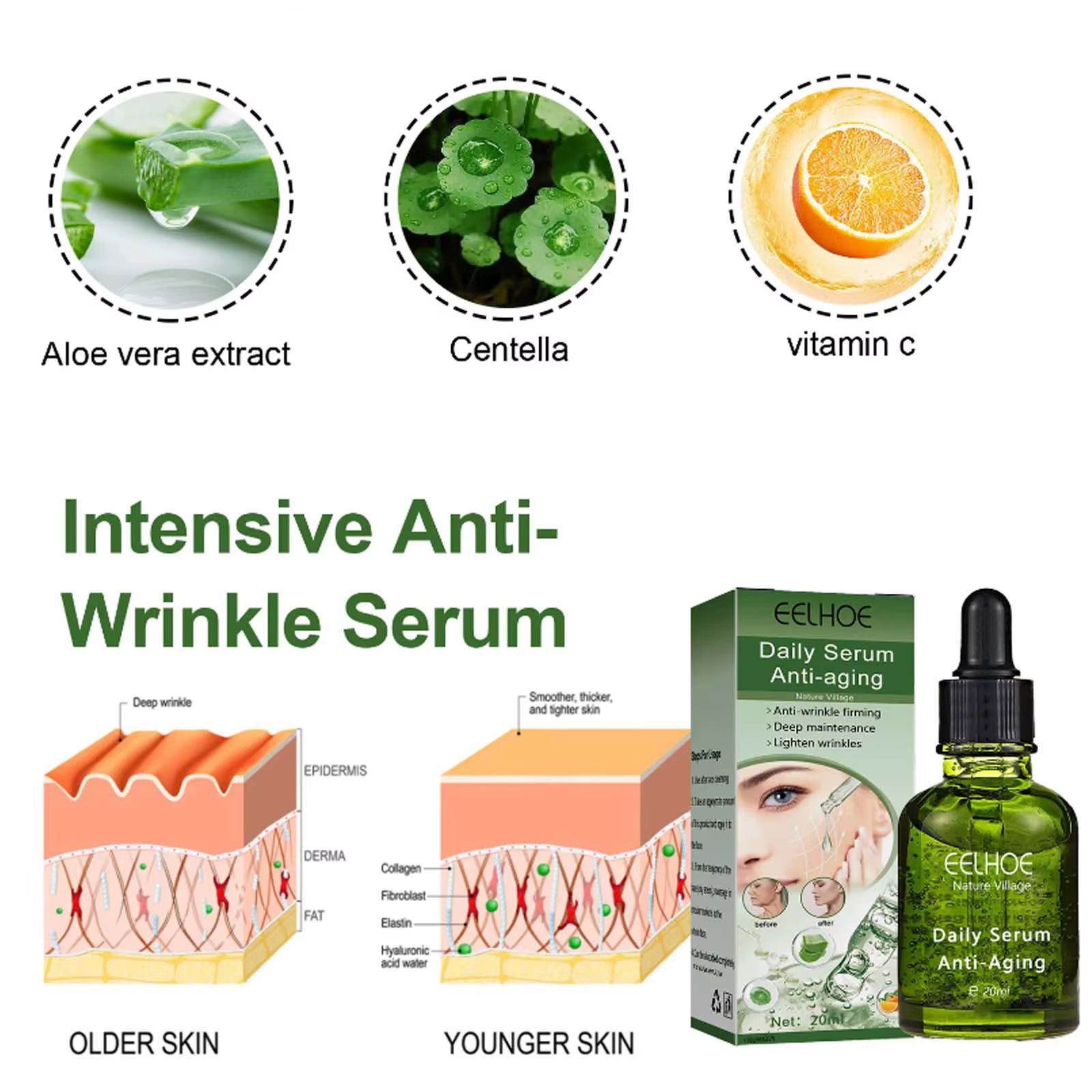 03/Sérum lifting raffermissant pour la peau