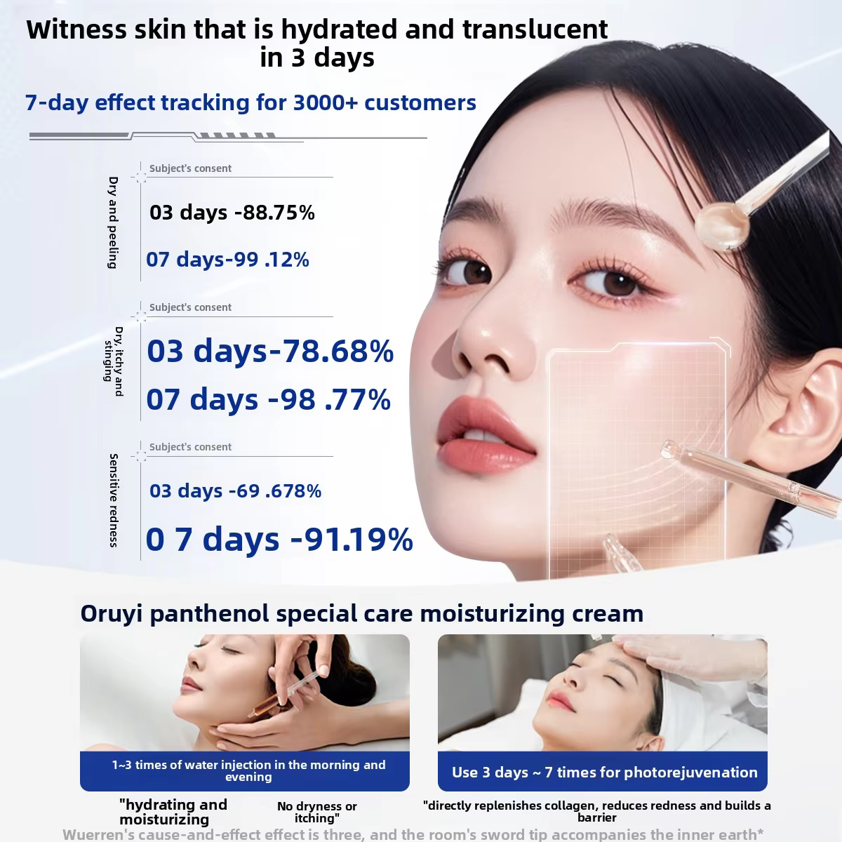 Crème visage RUYI B5 ​ Verrouillage d'hydratation profonde Rougeur apaisant hydratant ​ Protection de barrière ​ Soins