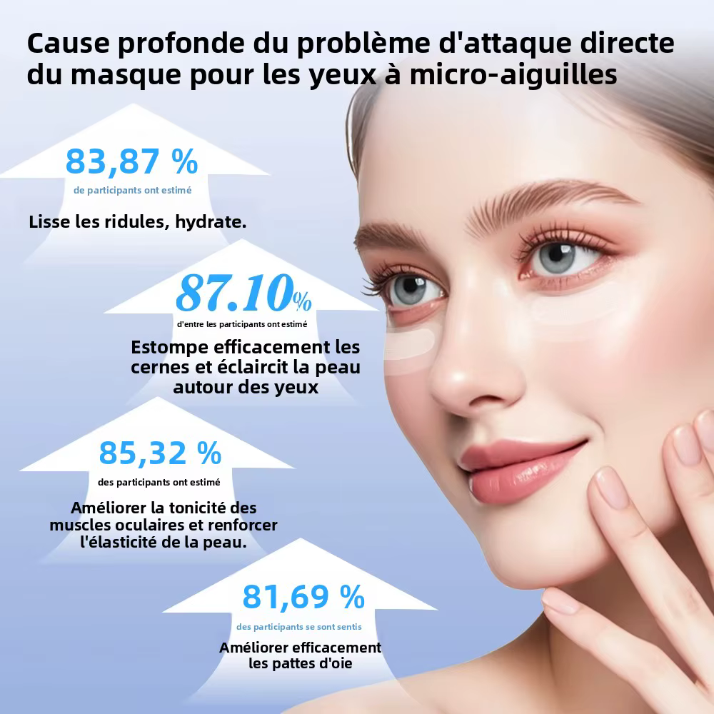 Masque pour les yeux à micro-aiguilles
