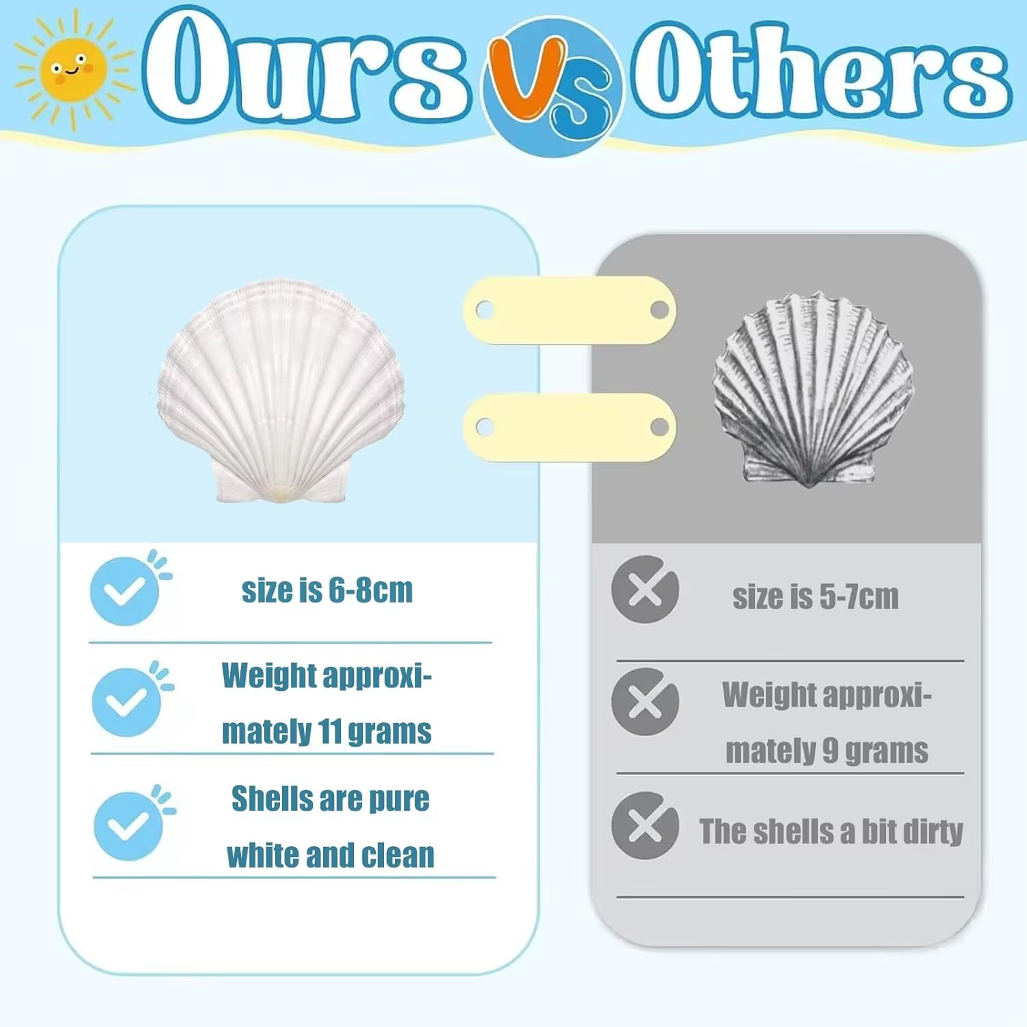 Coquilles de pétoncle naturelles 2.3 ''-3'', coquilles de mer blanches pour la fabrication artisanale, la peinture à la main, la fête sur le thème de l'océan et la décoration de la maison