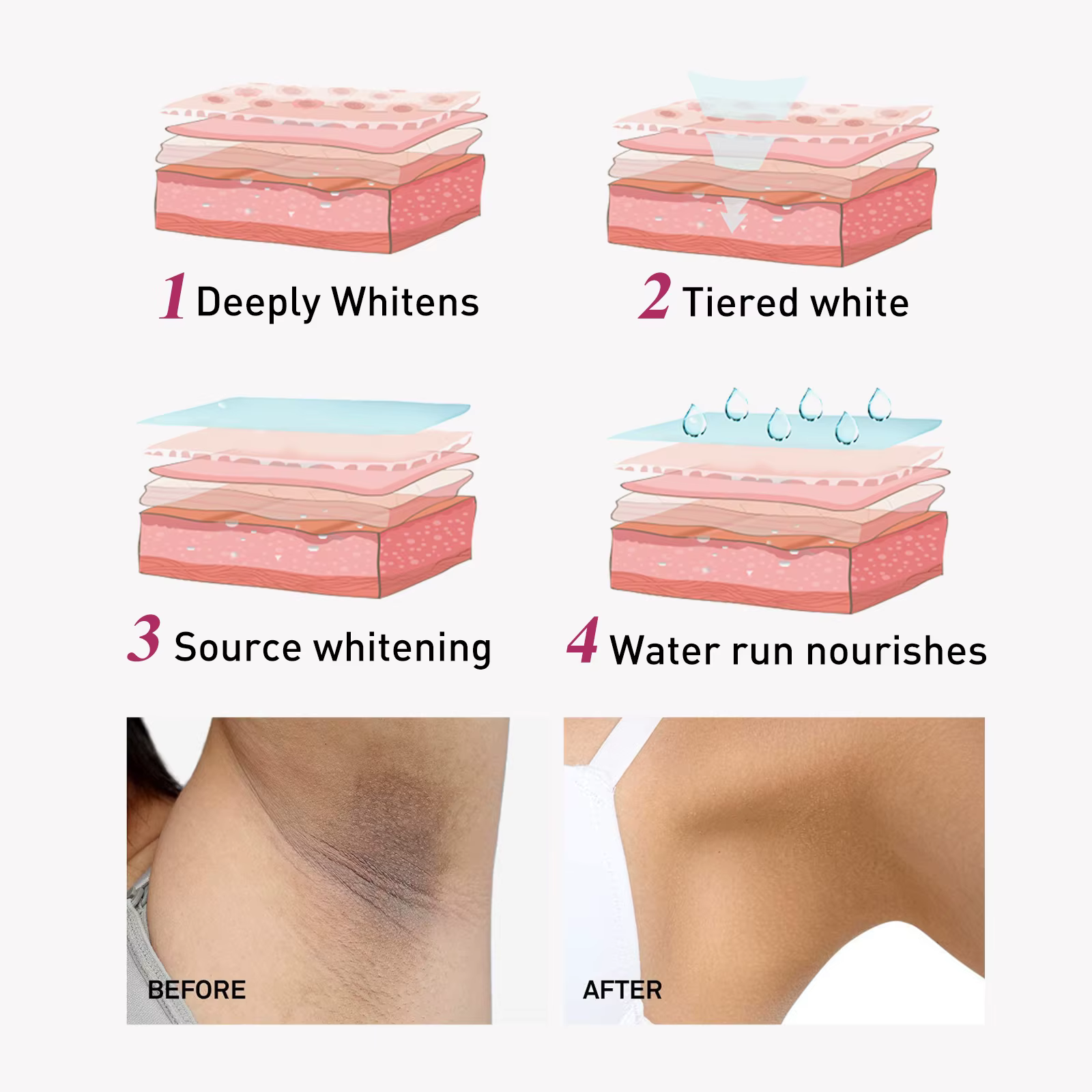 Crème blanchissante pour peau foncée