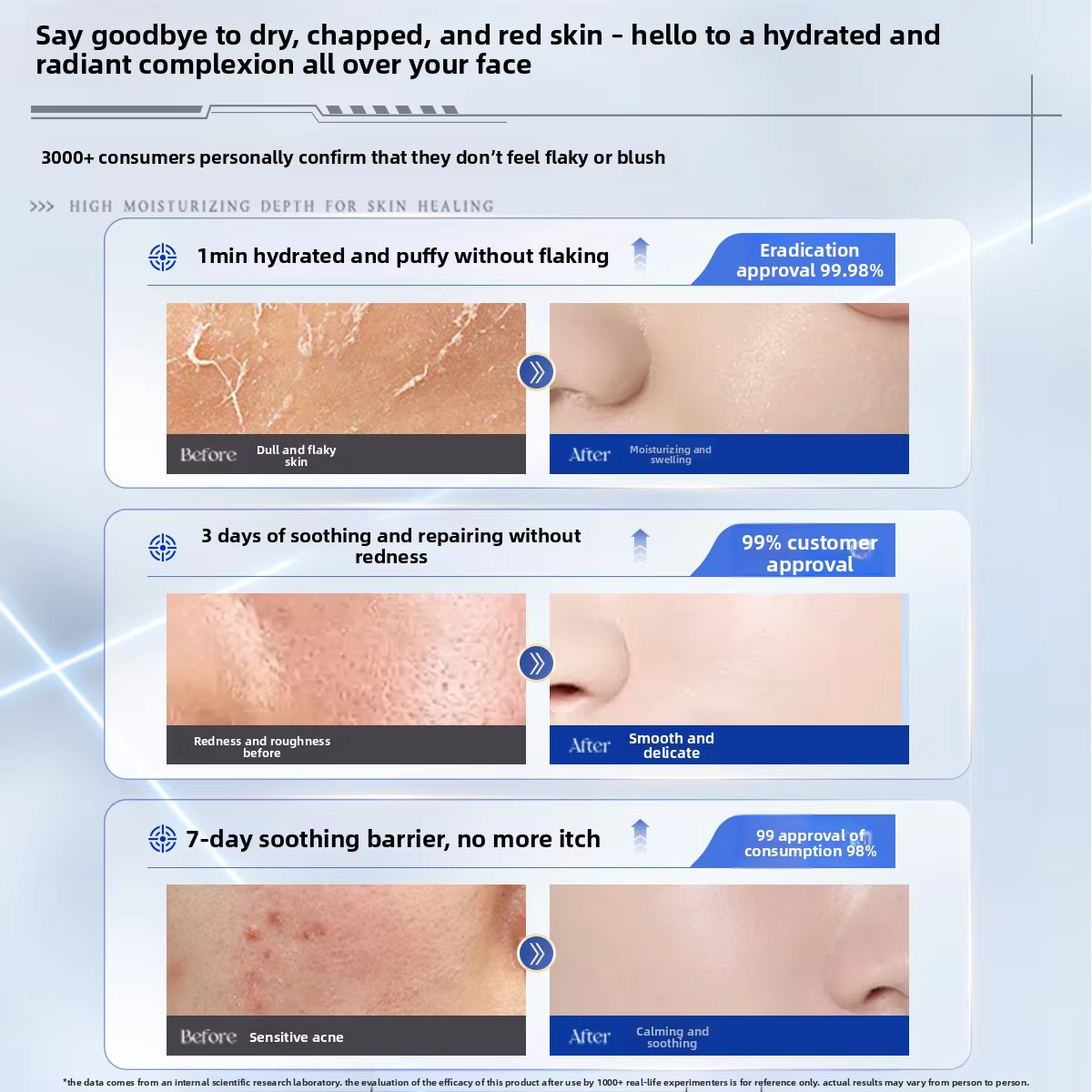 Crème visage RUYI B5 ​ Verrouillage d'hydratation profonde Rougeur apaisant hydratant ​ Protection de barrière ​ Soins
