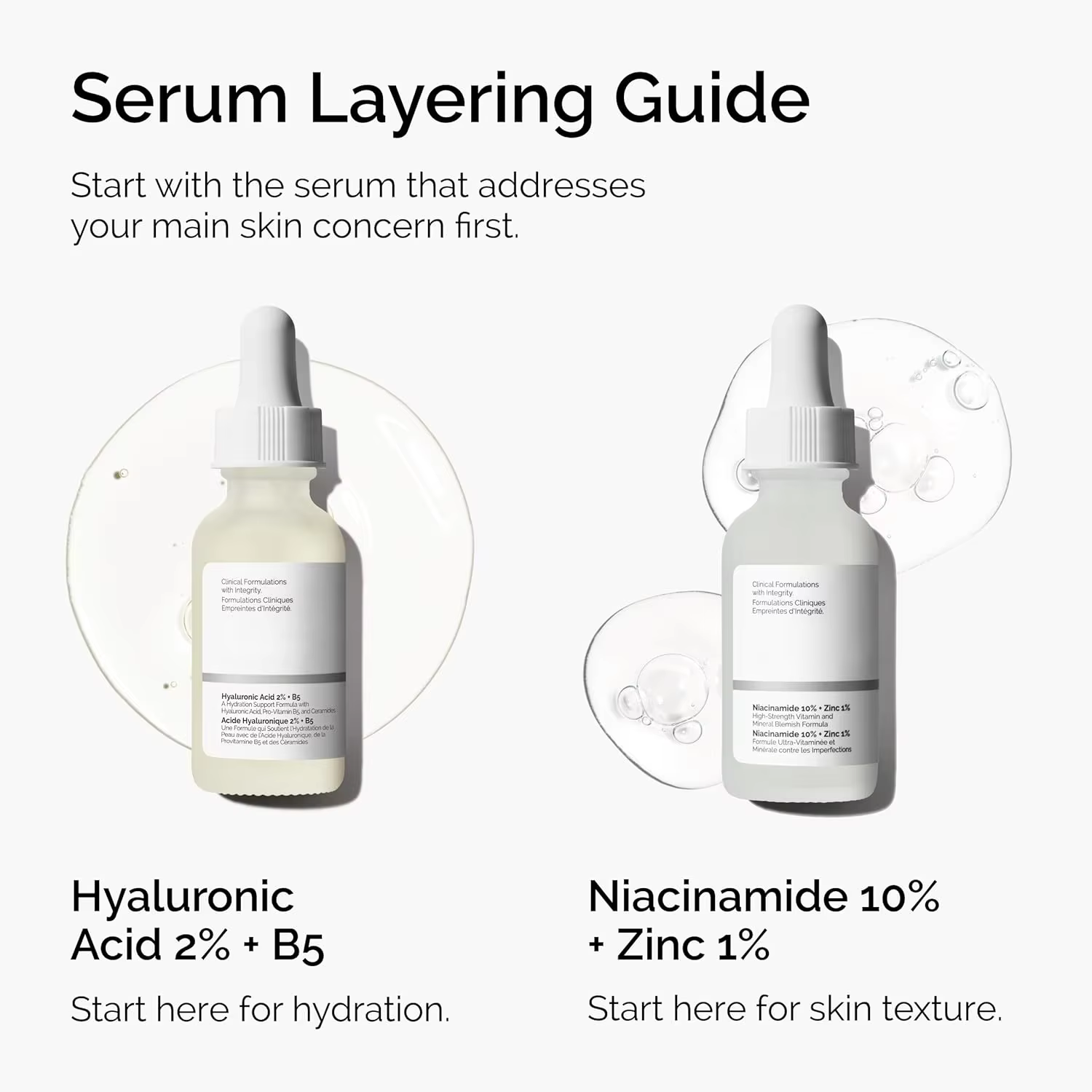 Sérum facial 10% Niacinamide 1% Zinc 30ml
