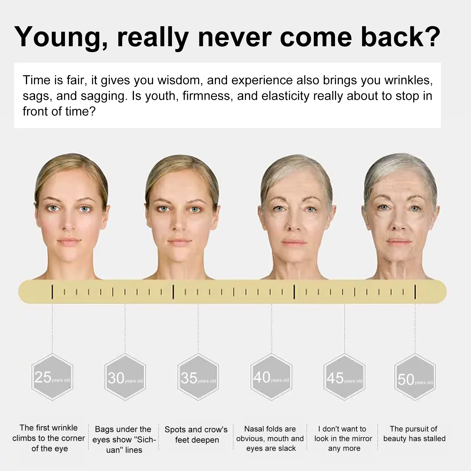 Sérum anti déformable pour le lifting du visage